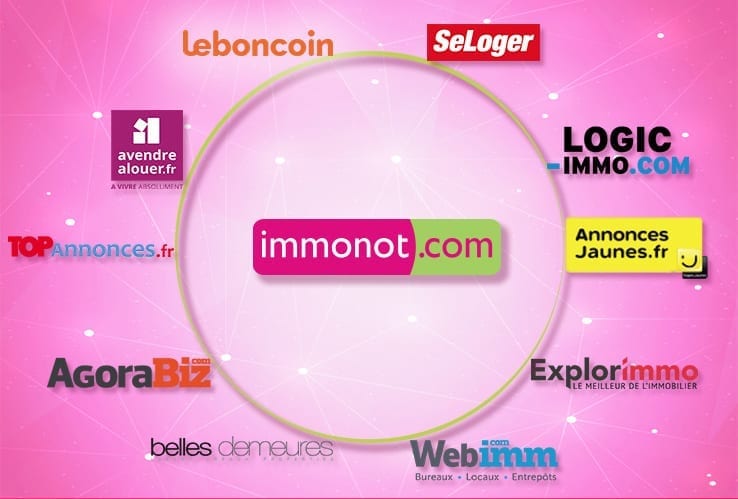 Immonot multiplie les partenariats de diffusion d’annonces